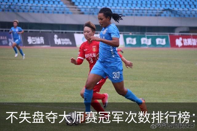 不失盘夺大师赛冠军次数排行榜：谢尔顿仅德约零头！